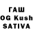 Кетамин ketamine Ludmila Kaza